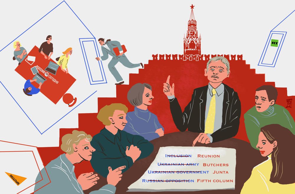 ����������� ������������� � ����������